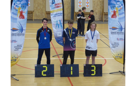 Championnats régionaux de tir à 18m