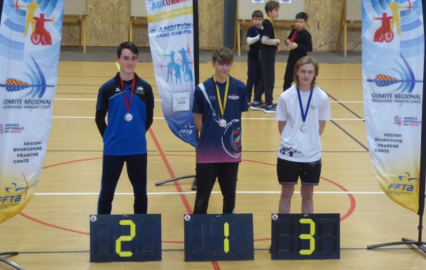 Championnat régional de tir à 18m 2026